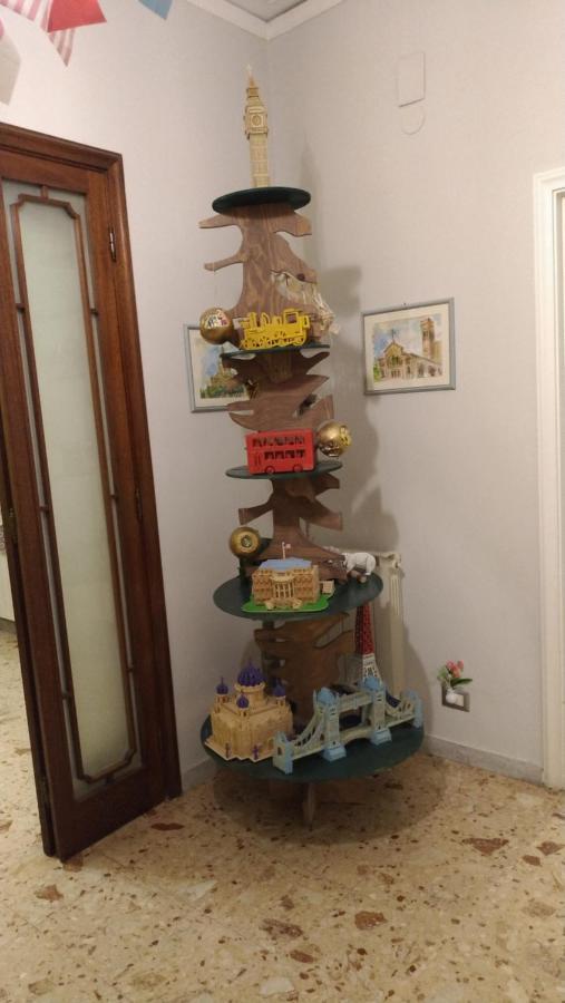 Il Mappamondo *
