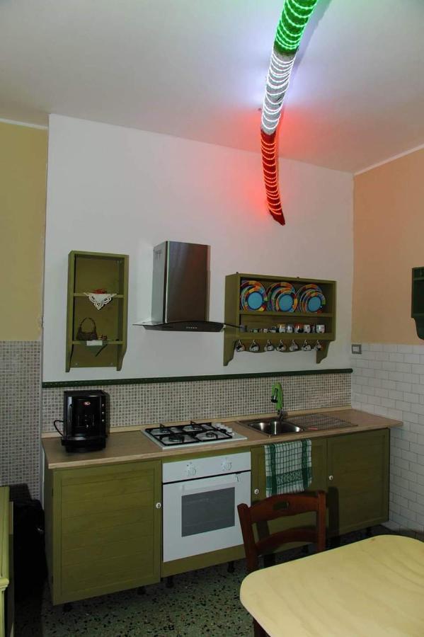 Bed & Breakfast Il Mappamondo